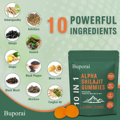 Close-up of Alpha Shilajit Gummies texture