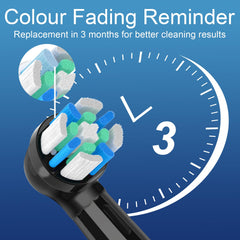 Cost-effective multi-pack IO replacement heads for Oral-B iO 2-10 Series