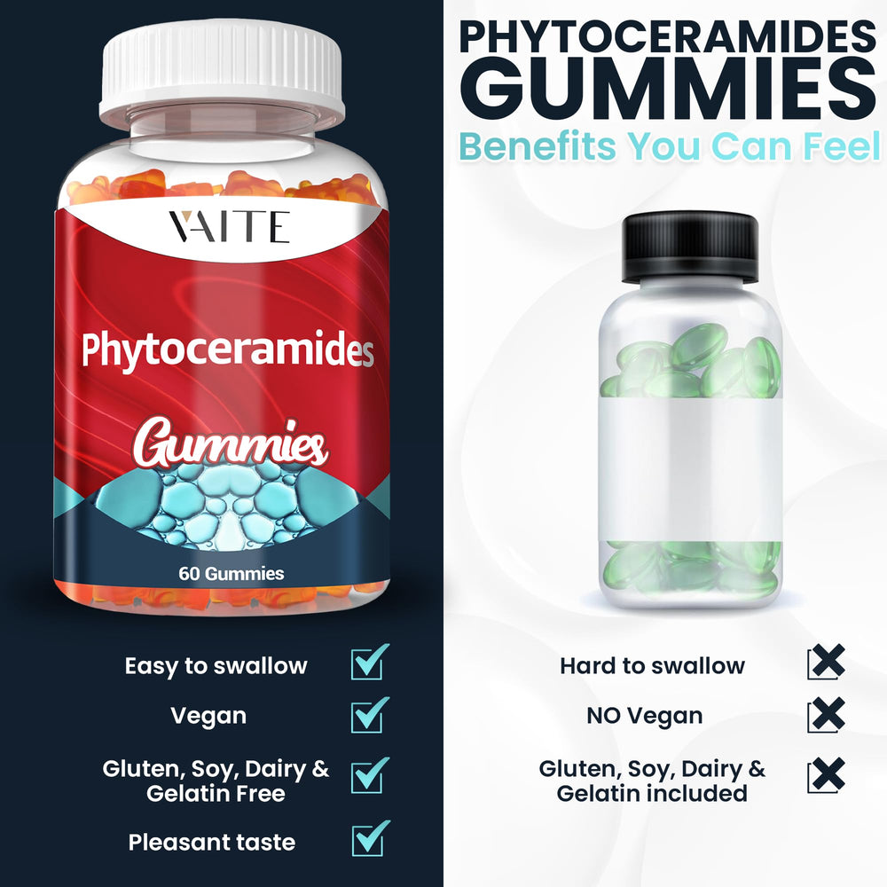 Ingredients and packaging of 1000mg vegan phytoceramides gummies