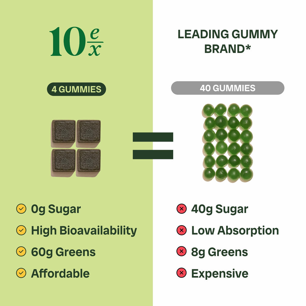 Lifestyle shot of adults enjoying a healthy snack