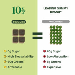 Lifestyle shot of adults enjoying a healthy snack