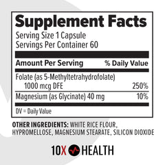 Close-up of methylfolate capsules
