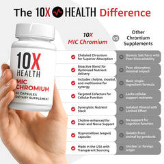 10X Health capsule closeup showing smooth vegetarian capsule texture