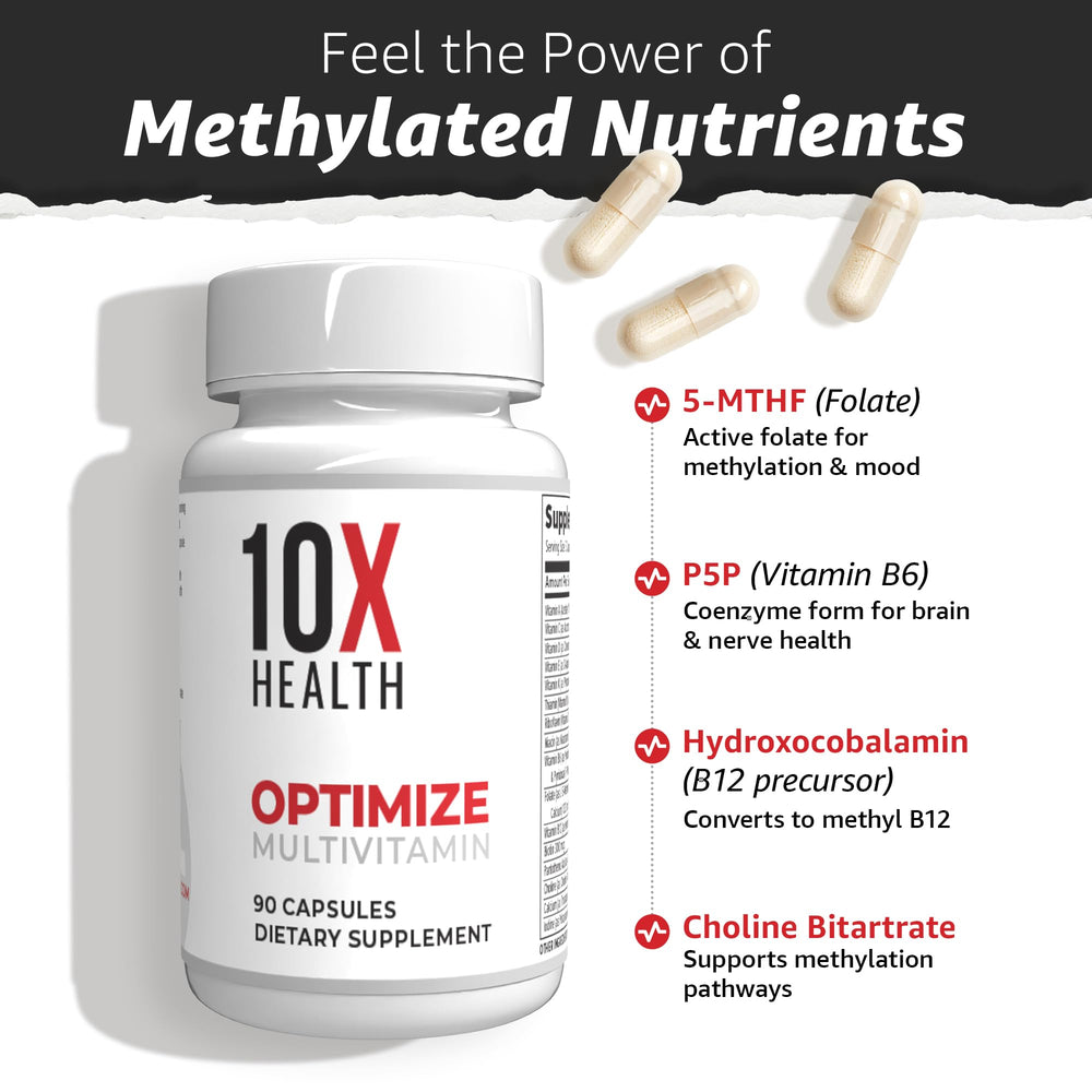 10X Health System Optimize Multivitamin for Men bottle being poured to show serving size.