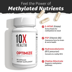 10X Health System Optimize Multivitamin for Men bottle being poured to show serving size.