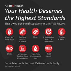 Serving size information on 10X Health System bottle label.