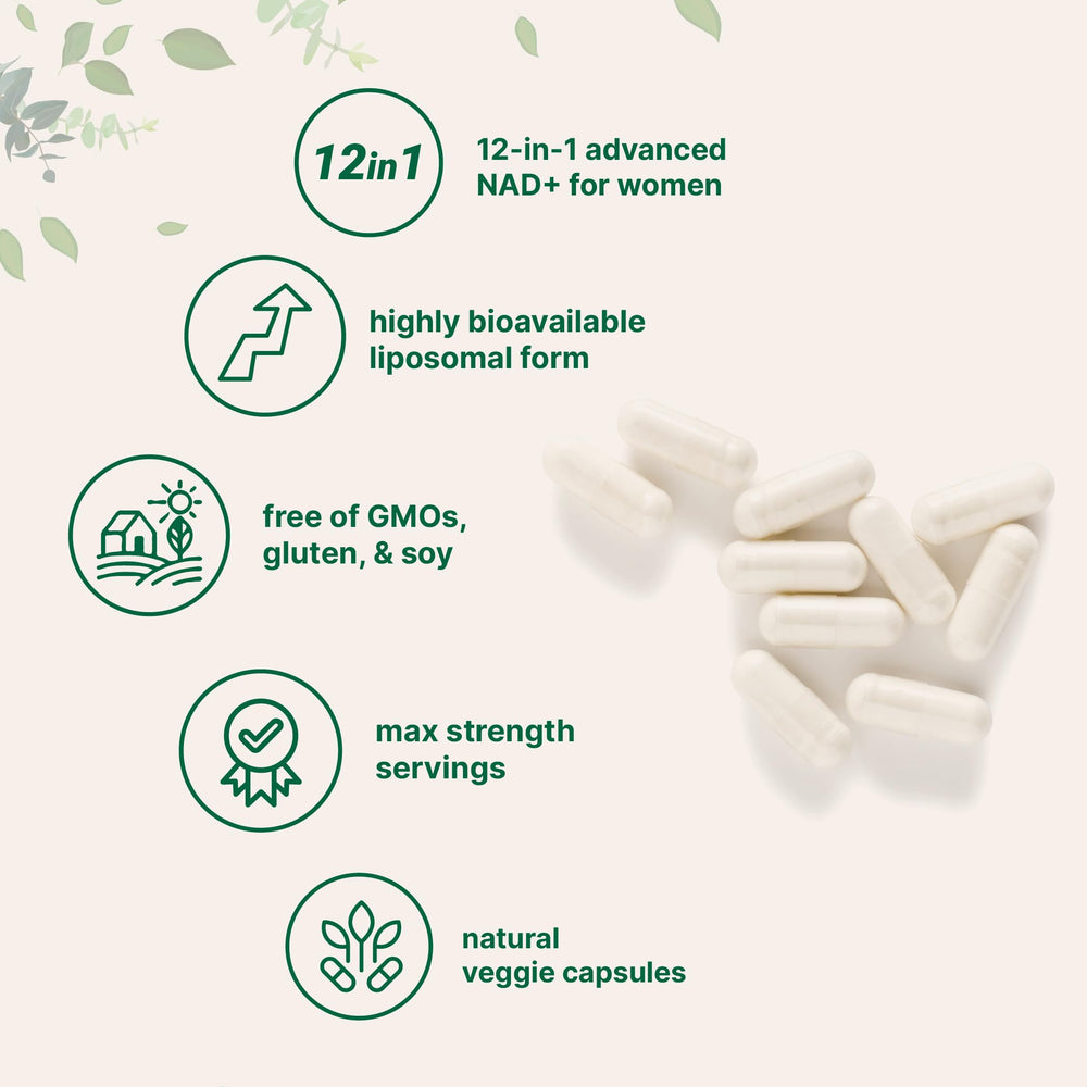 Graphic showing 12-in-1 NAD+ ingredients for women