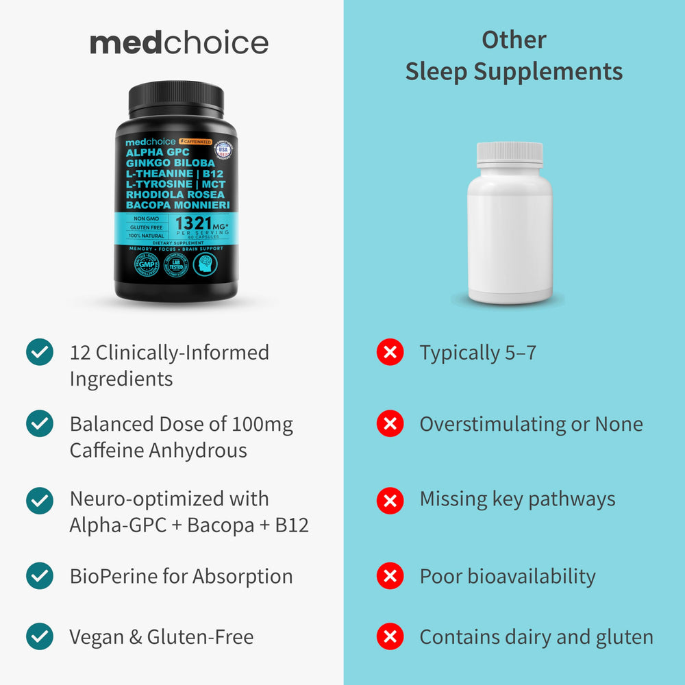 GMP-certified facility badge indicating quality assurance