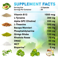 Nutrition facts panel on the bottle