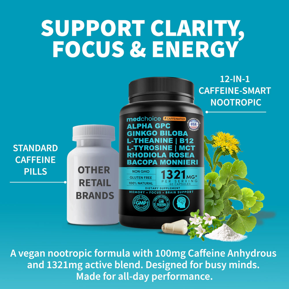 Front label of the 12-in-1 Nootropic Brain Supplement bottle
