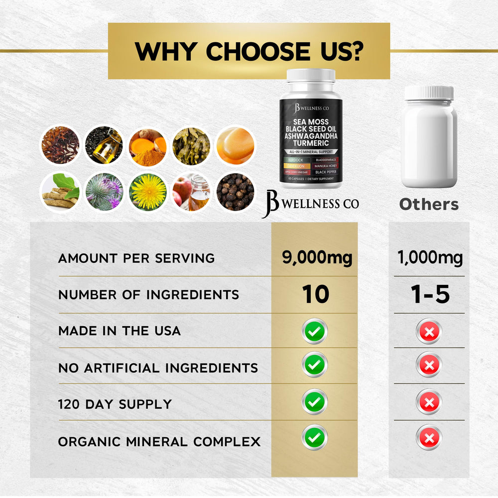 120-count bottle of Sea Moss capsules