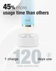 120-day battery life with wireless charging