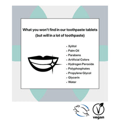 125-count two-month supply of toothpaste tablets