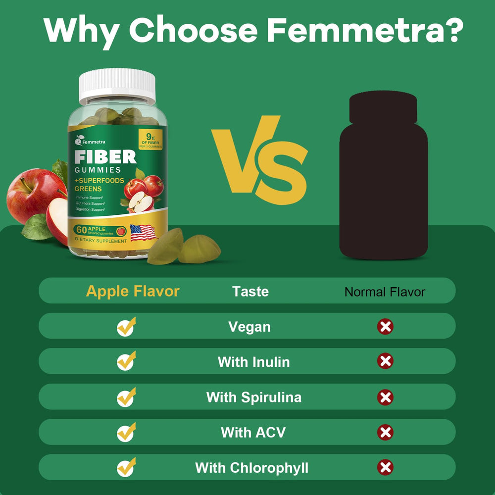 Sugar-free claim on gummy packaging