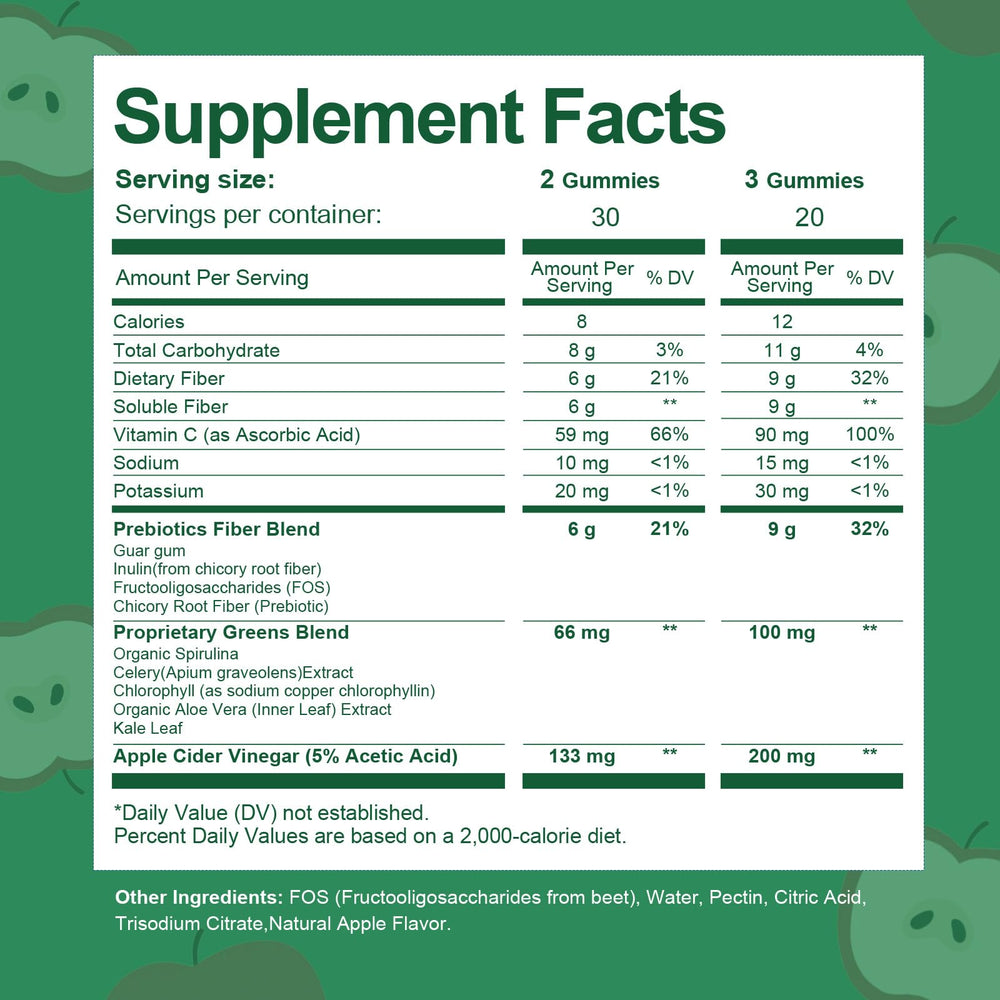 Gummies arranged for product display