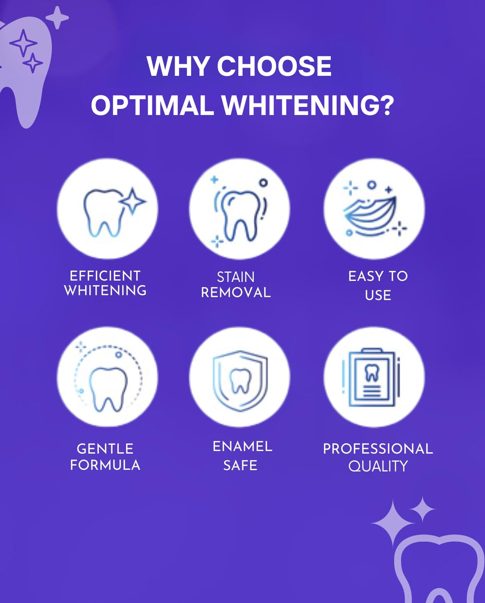14-day whitening treatment kit box