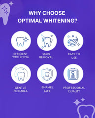 14-day whitening treatment kit box