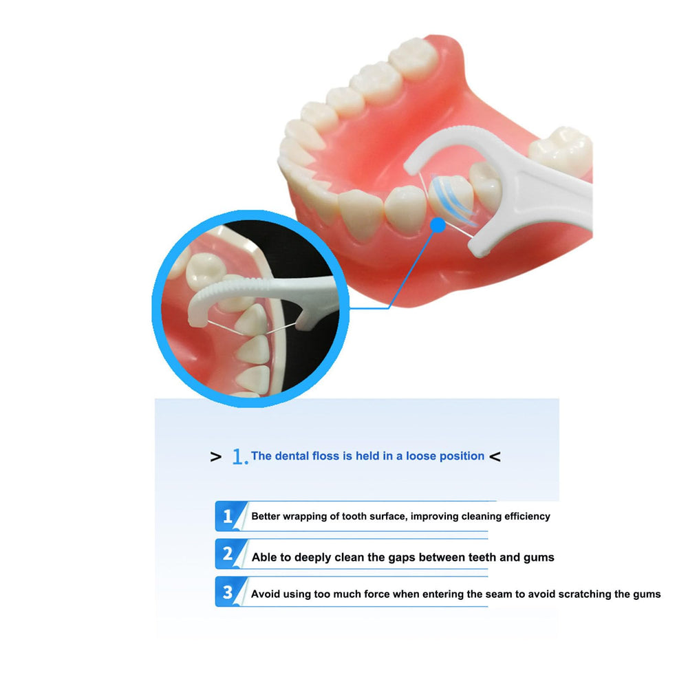 Sealable storage pouch for easy on-the-go flossers