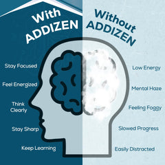 High absorption with black pepper extract