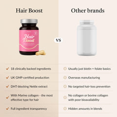 Illustration of a healthy scalp