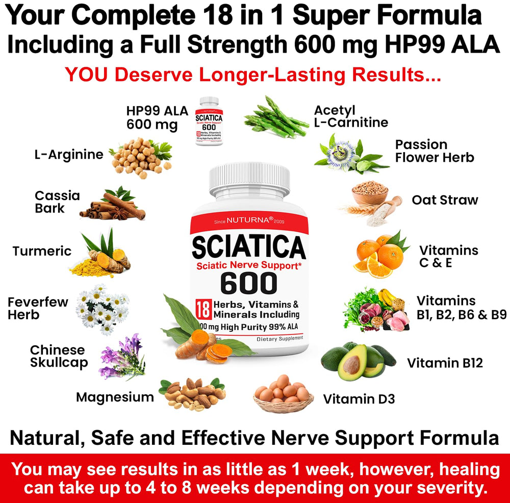 Graphic showing the 18 ingredients of the nerve support formula