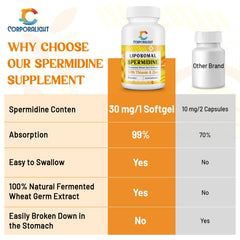 Bottle of 180 softgels with packaging