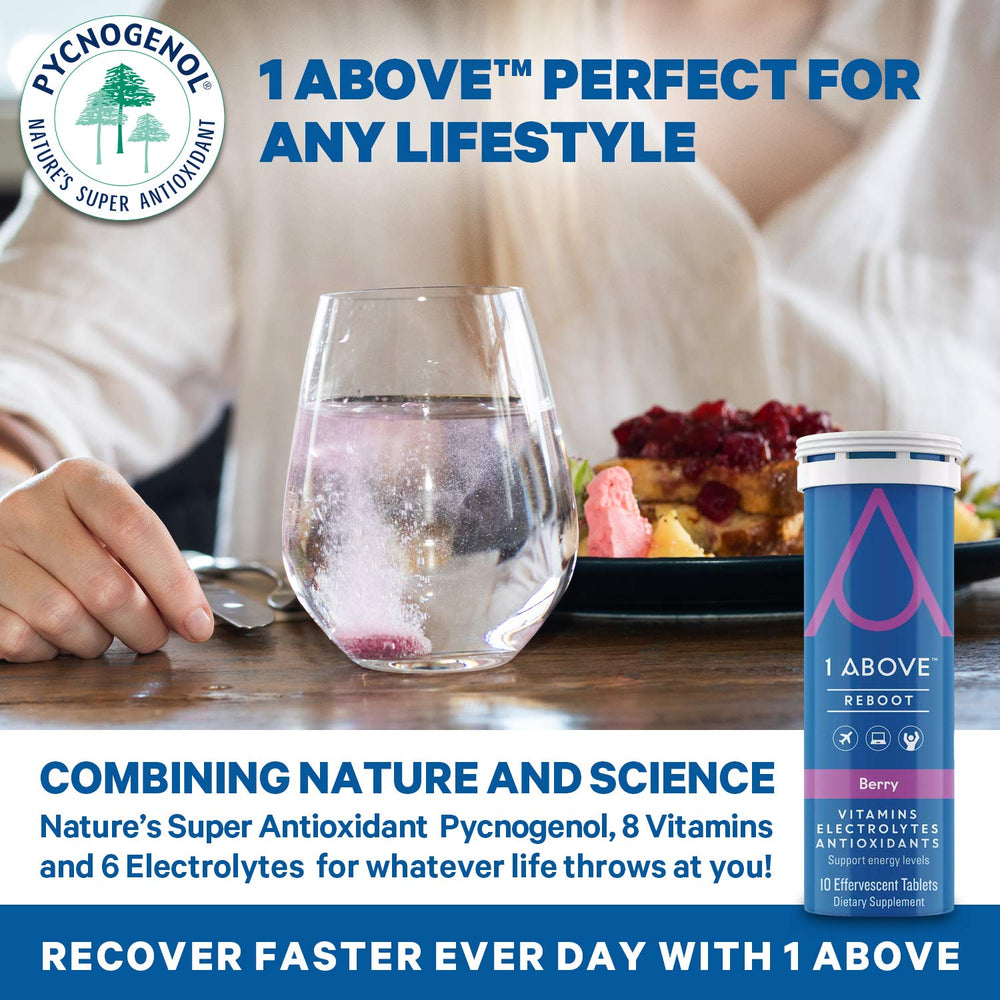 1ABOVE Small Packaging Travel-Ready design fits in luggage