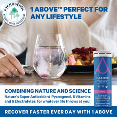 1ABOVE Small Packaging Travel-Ready design fits in luggage