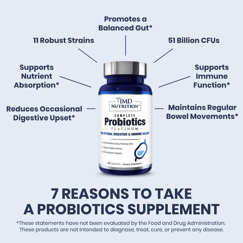 Graphic showing 11 probiotic strains in 1MD Complete Probiotics Platinum