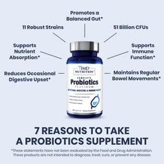 Graphic showing 11 probiotic strains in 1MD Complete Probiotics Platinum