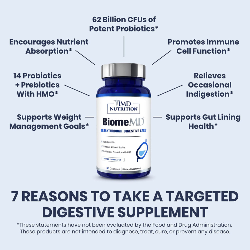 Biomed Probiotics capsule served for daily digestive health benefits.