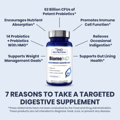Biomed Probiotics capsule served for daily digestive health benefits.