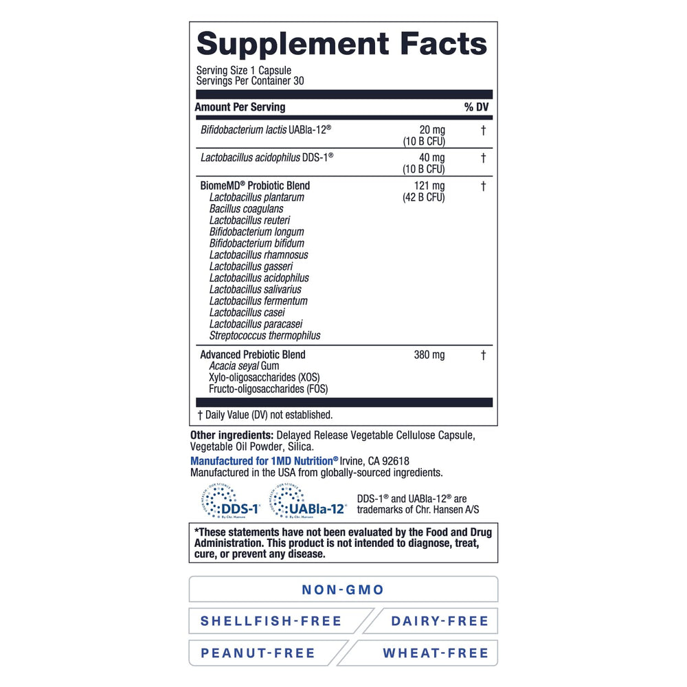 Prebiotics nourishing probiotics in BiomeMD Probiotics.