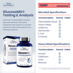 Neem leaf included in 1MD Nutrition blend
