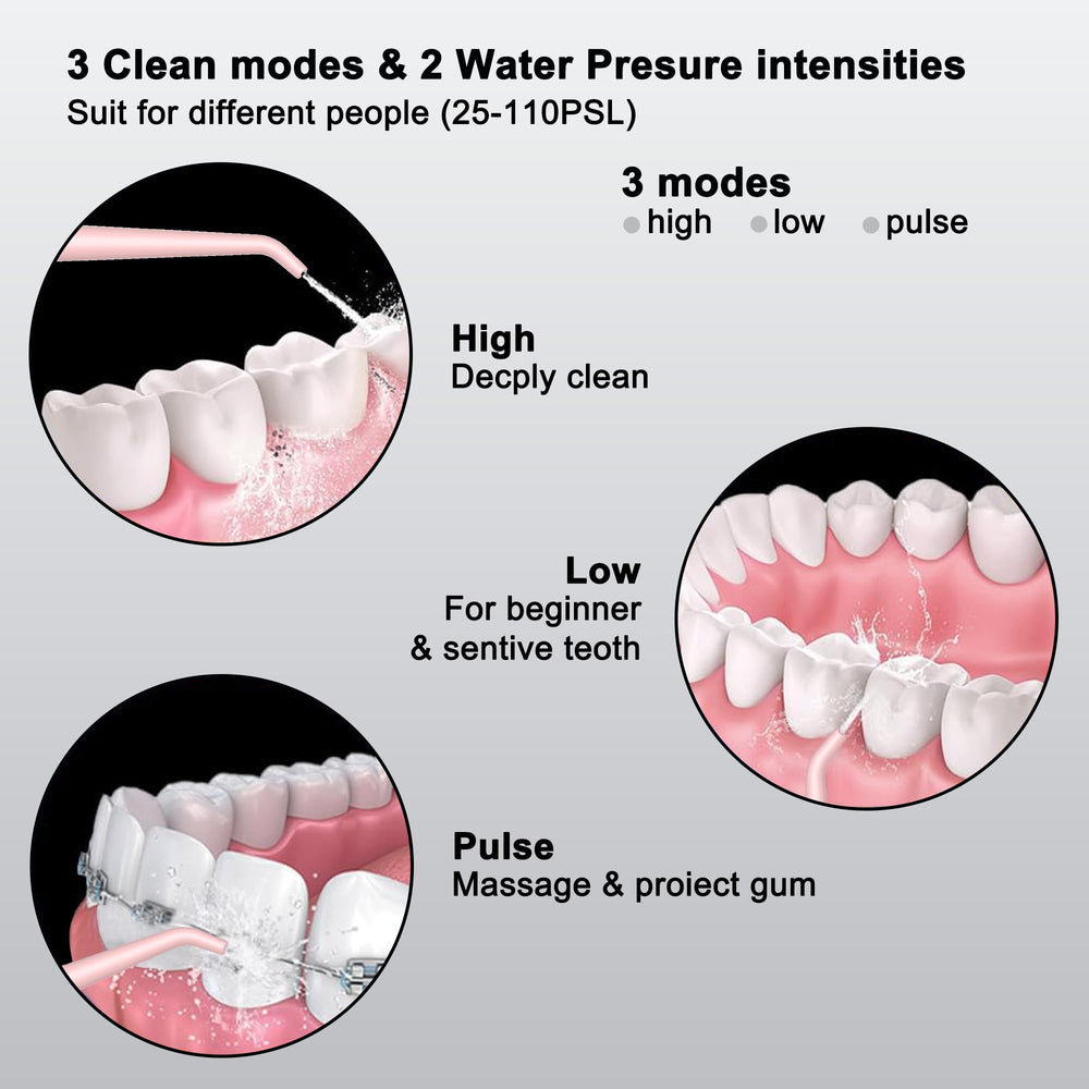 IPX7 waterproof design for safe use around water