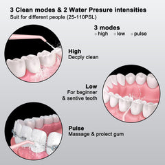 IPX7 waterproof design for safe use around water