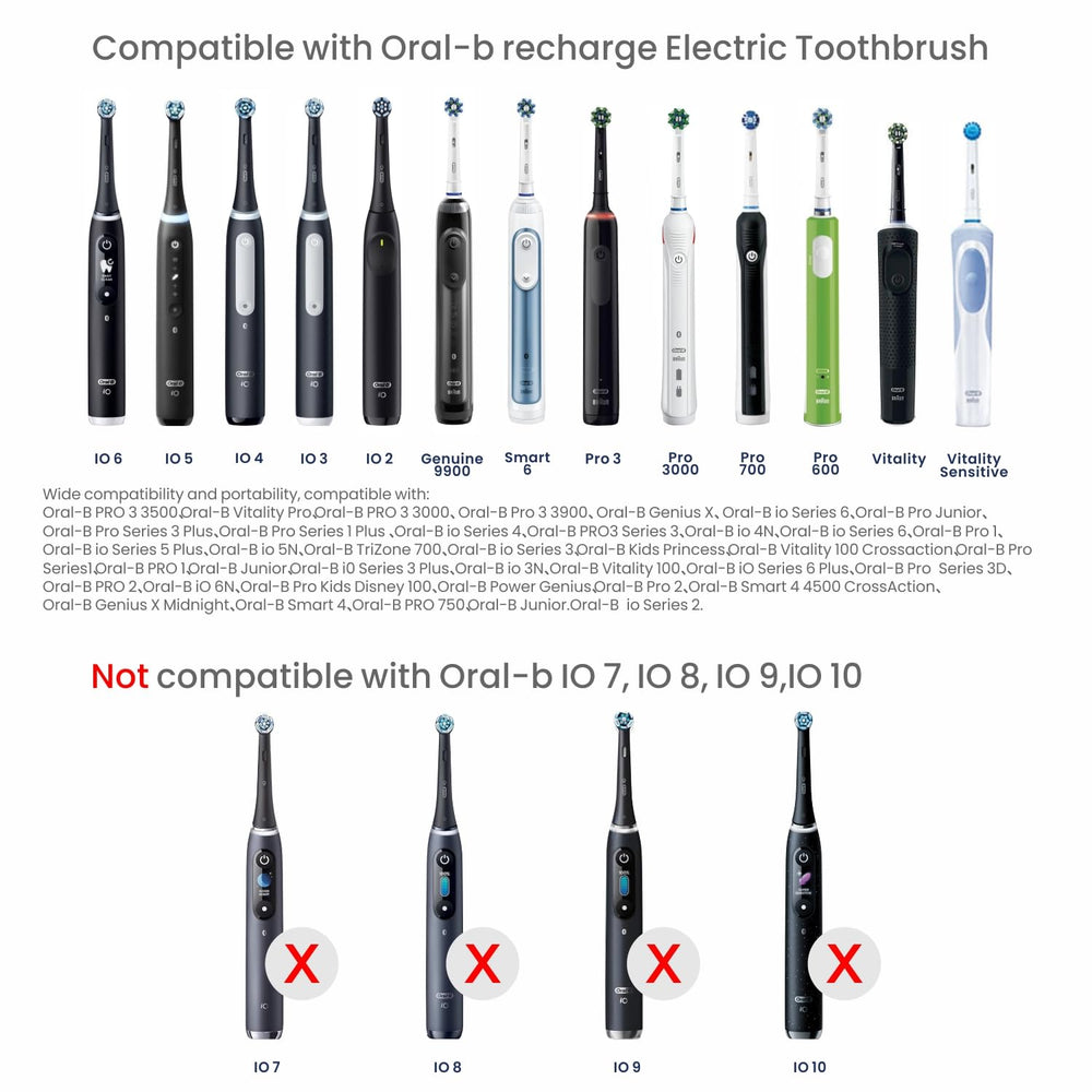 Front view of the 2-in-1 Oral-B wall charger mounted on a wall