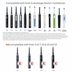 Front view of the 2-in-1 Oral-B wall charger mounted on a wall