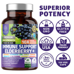 Adults taking N1N Premium Immune Support capsules