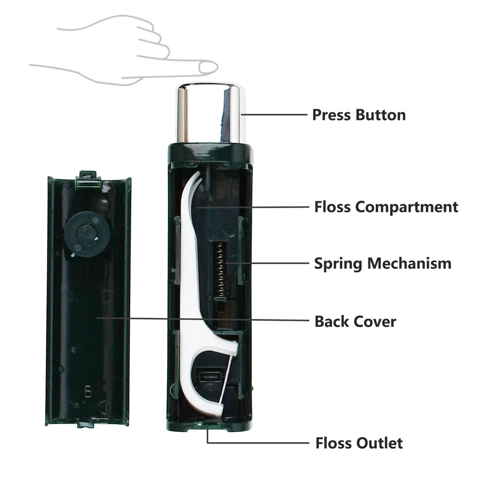 Two floss dispenser boxes stacked for travel and storage