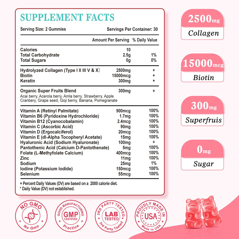 Back label showing ingredients and nutrition information