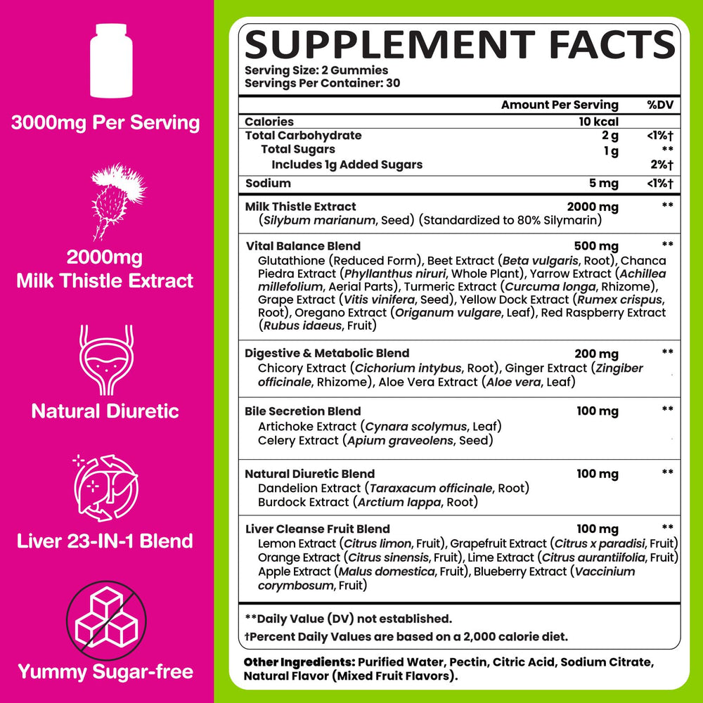 Close-up of 2000 mg milk thistle extract label
