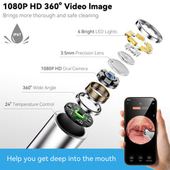 Close-up of 1080P camera with six LED lights