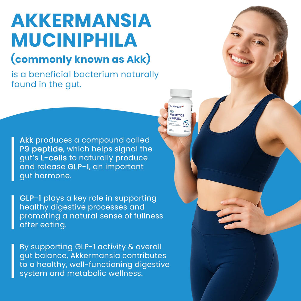 Graphic illustrating 20B CFU supporting GLP-1 production