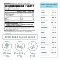 Nutrition label showing 20g protein per serving