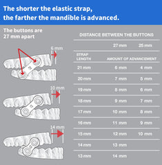 Elastic straps being moistened in hot water for easy attachment