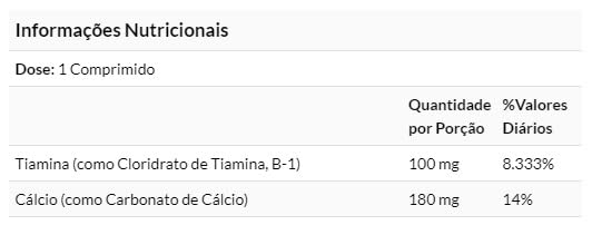 Ingredient list for Vitamin B-1 Thiamin Hydrochloride