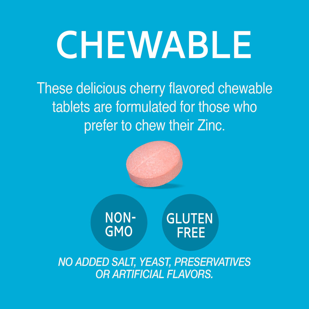 Zinc, Vitamin B6, and Vitamin C ingredients label