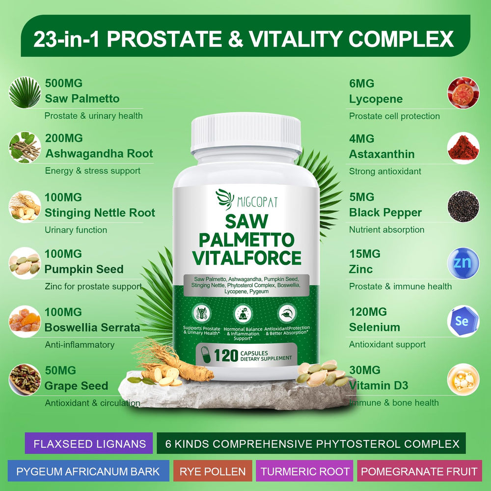 Bottle label close-up - 10000 mg Saw Palmetto per serving