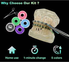 Orthodontic pliers included in the kit